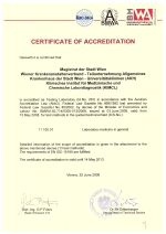 Certificate of accreditation